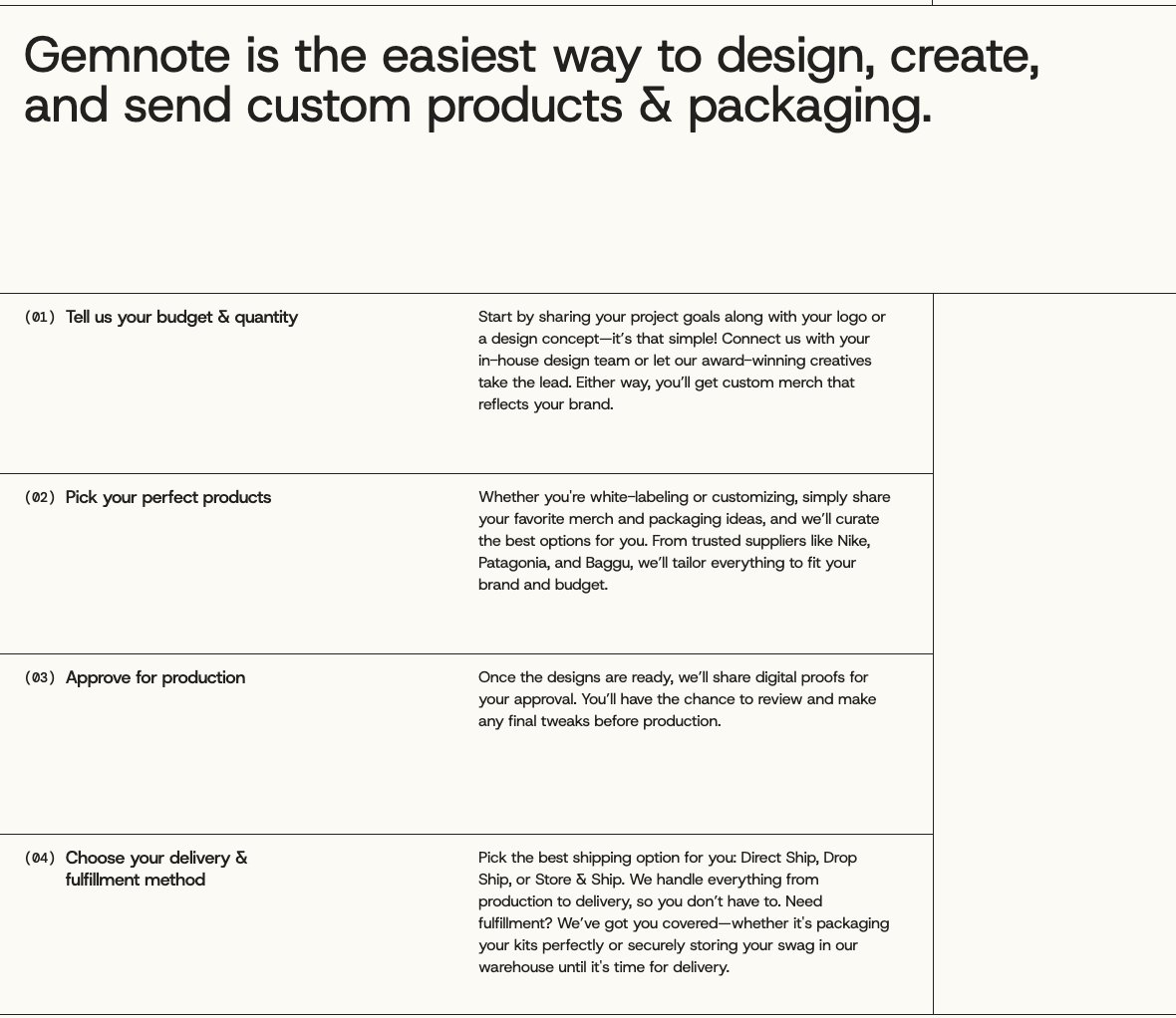 Gemnote's four steps: budget and quantity, products, approve for production, delivery and fulfillment